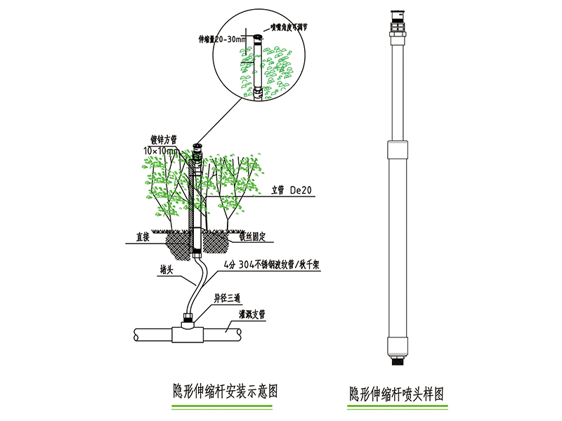 末端辅助配件 末端辅助配件